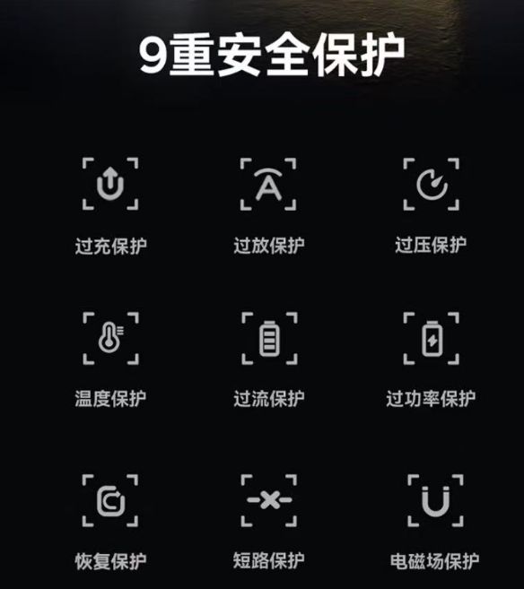s倍思伸缩线充电产品全球销量TOP1密码开元ky棋牌筑牢充电品质解构Baseu(图5)